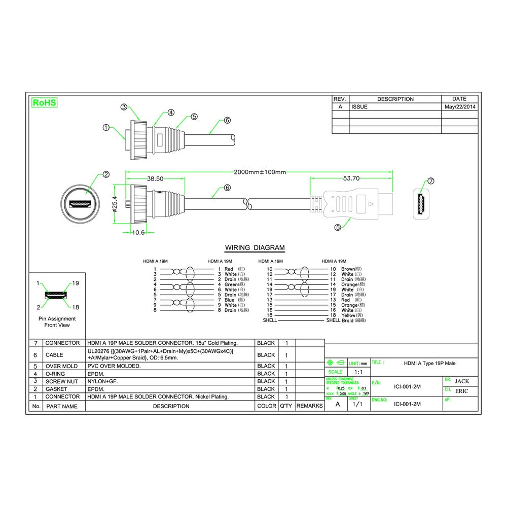 Waterproof HDMI Single-Ended Cable Set