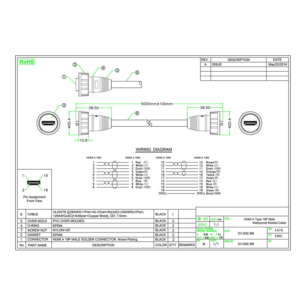 Waterproof HDMI Double-Ended Cable Set