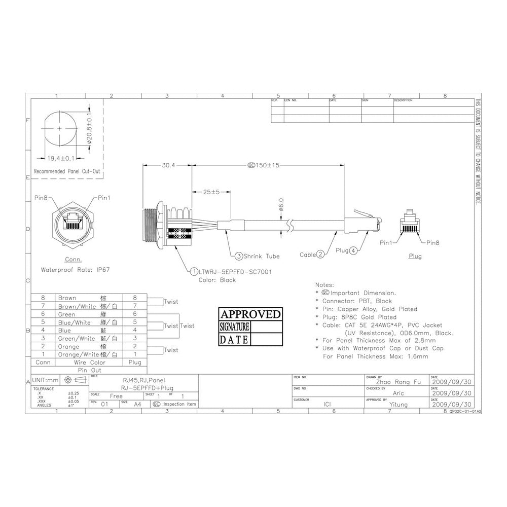 Waterproof LAN/RJ45 Single-Ended Cable Set