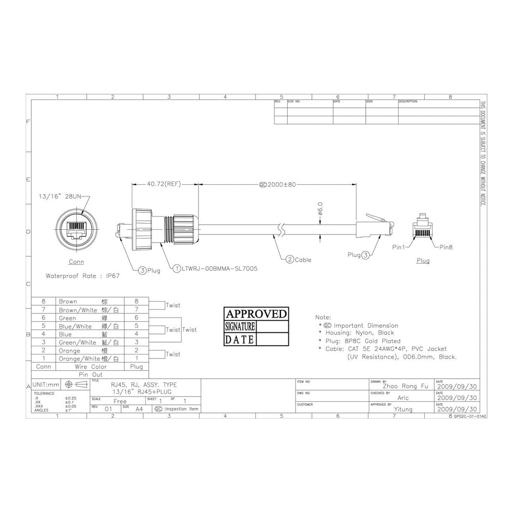 Waterproof LAN/RJ45 Single-Ended Cable Set