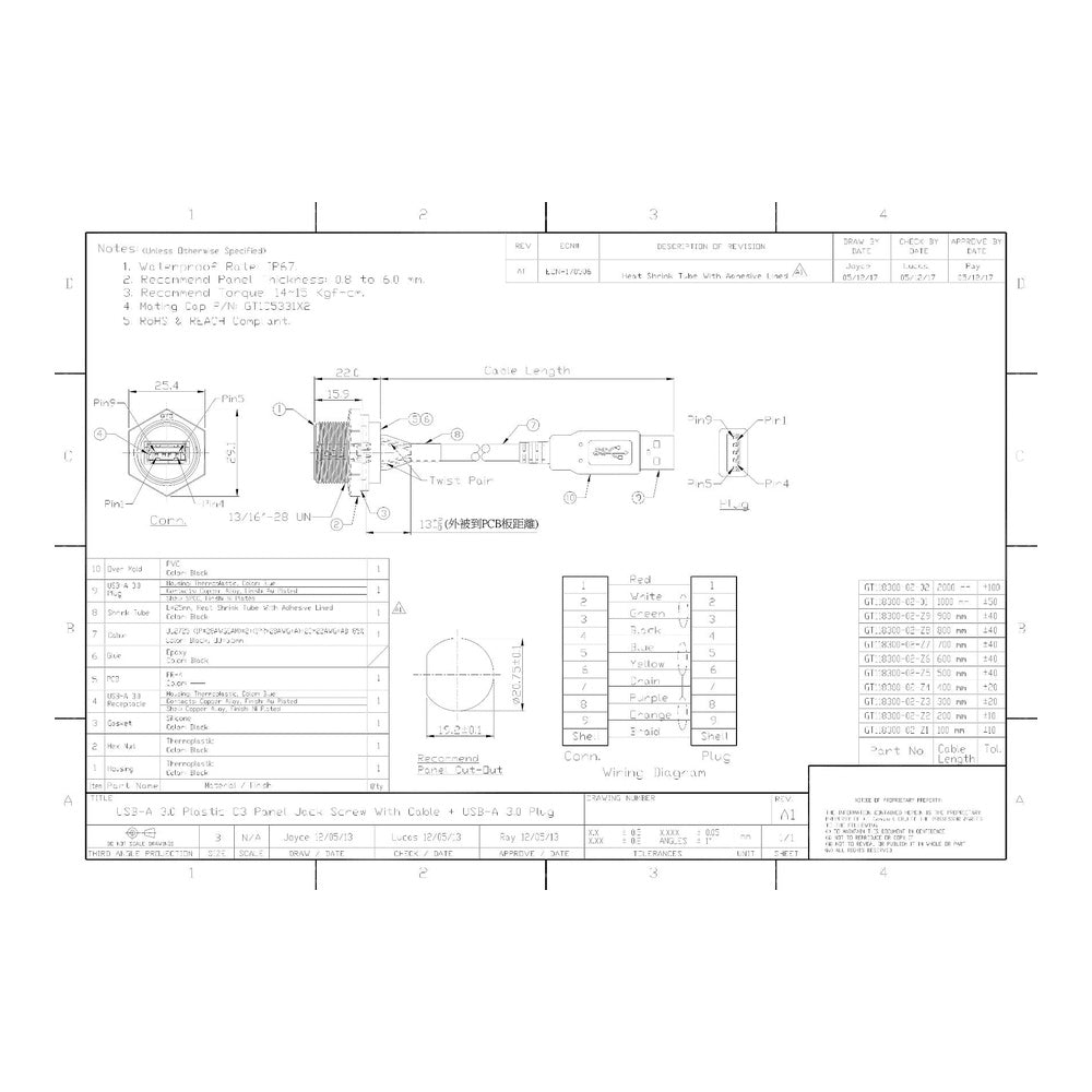 Waterproof USB 3.0 Single-Ended Cable Set