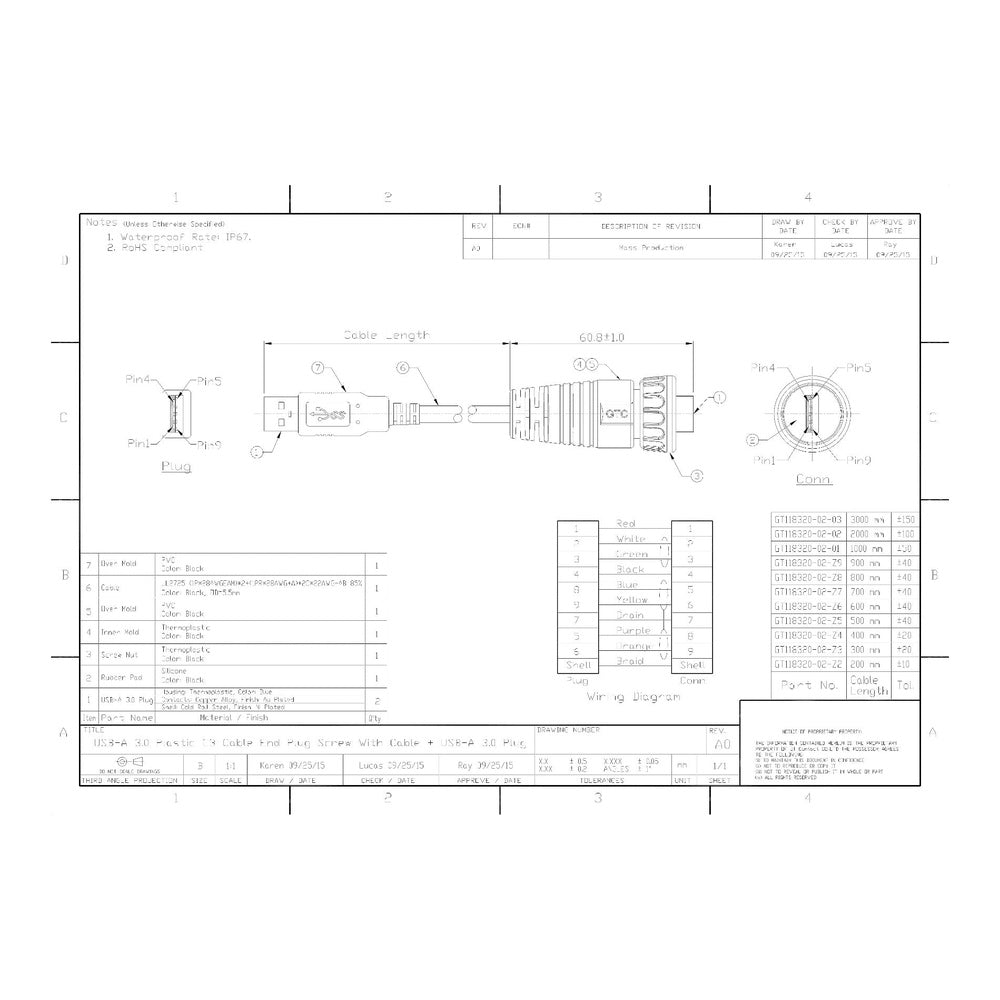 Waterproof USB 3.0 Single-Ended Cable Set